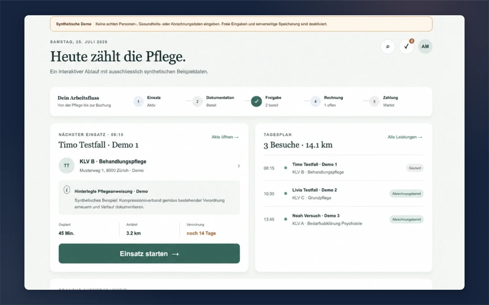 Urari-Konzept: synthetischer Tagesablauf mit Einsätzen, Dokumentation und Abrechnungsstatus